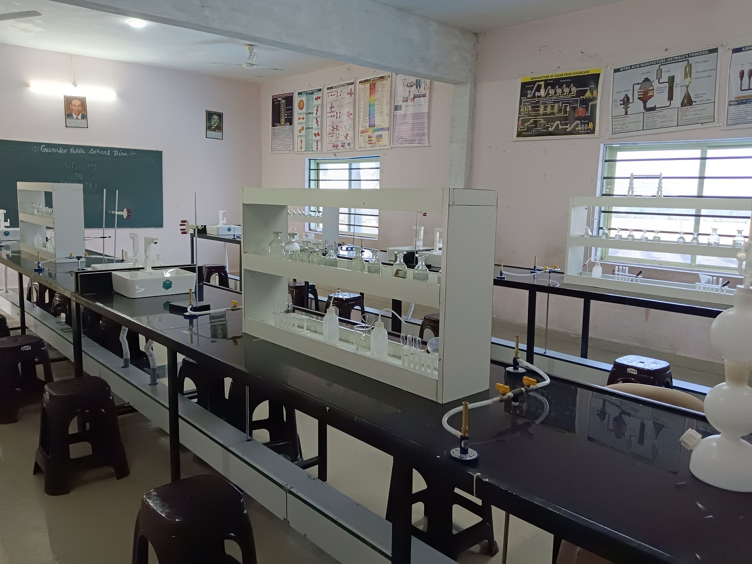 labs